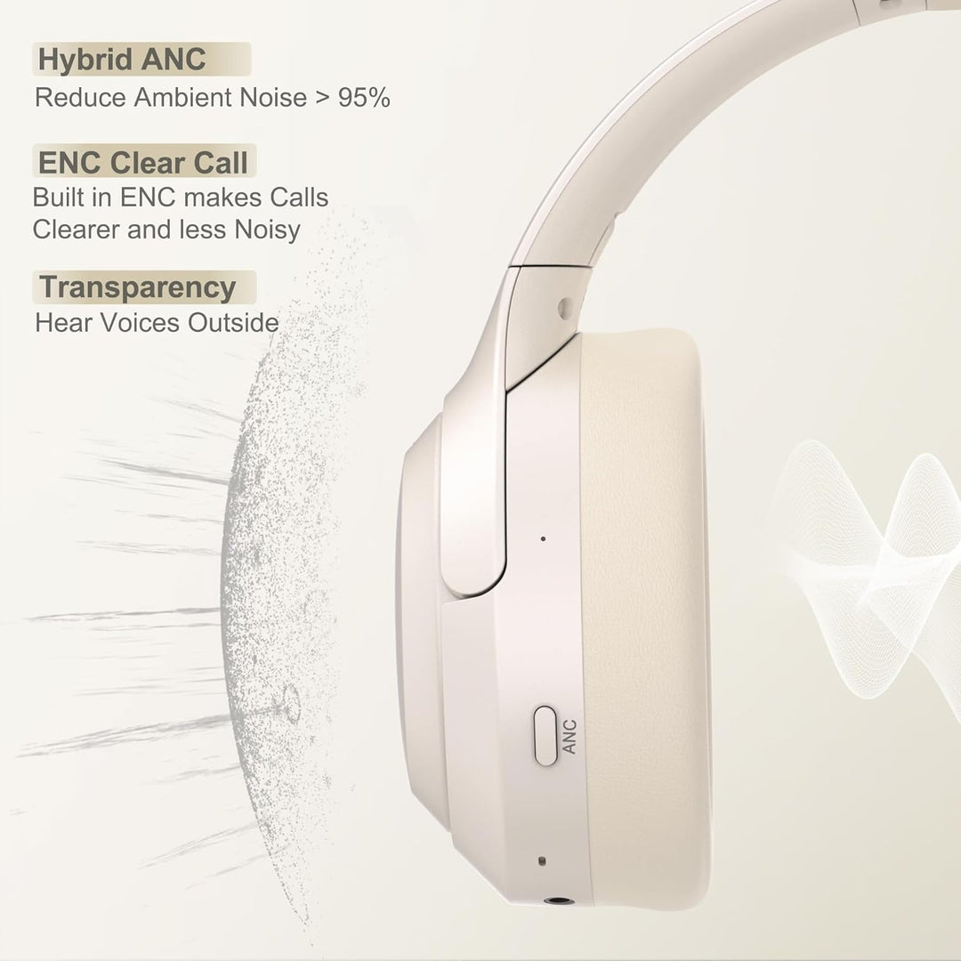 LORELEI QC60 Hybrid Active Noise Cancenlling Headphones,Wireless over ear Bluetooth Headsets with mi