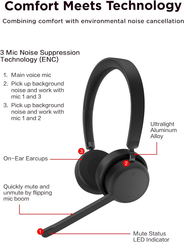 Lenovo Wireless Stereo Headset