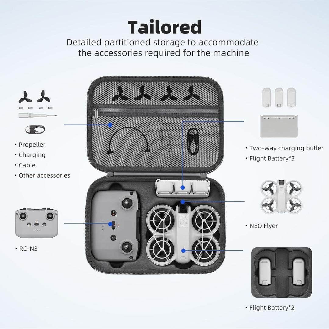 BRDRC Neo Tasche, Wasserdichtes Koffer Tragbare für DJI Neo Fly More Combo Tragetasche Reisetasche f