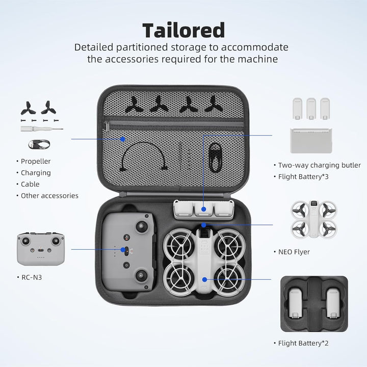 BRDRC Neo Tasche, Wasserdichtes Koffer Tragbare für DJI Neo Fly More Combo Tragetasche Reisetasche f