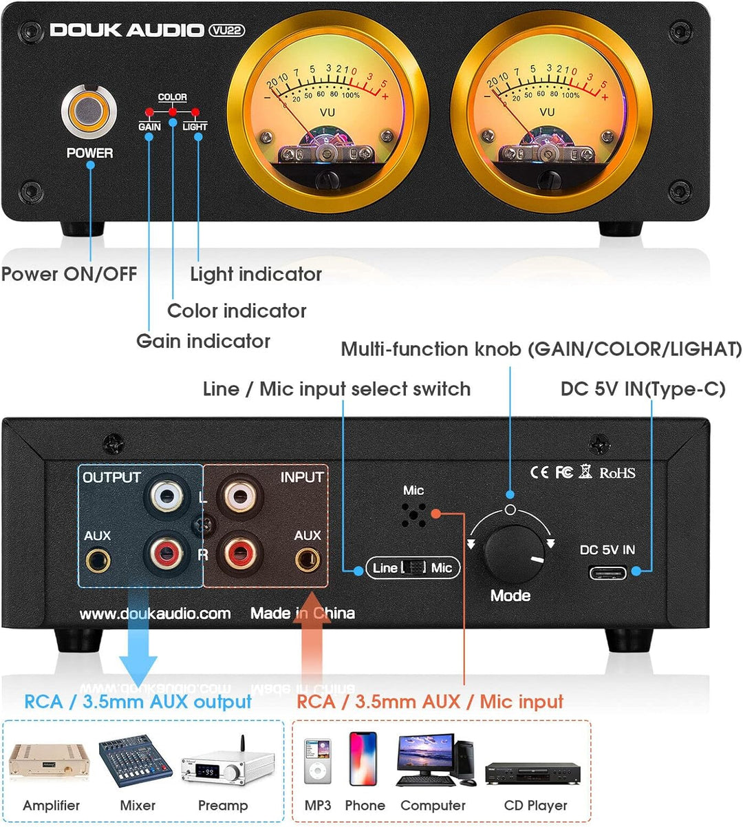 Douk Audio VU22 Duales analoges VU Meter Display DB Panel Musikspektrum MIC und LINE Schallpegelmess