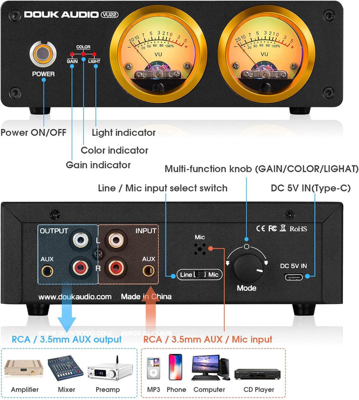Douk Audio VU22 Duales analoges VU Meter Display DB Panel Musikspektrum MIC und LINE Schallpegelmess