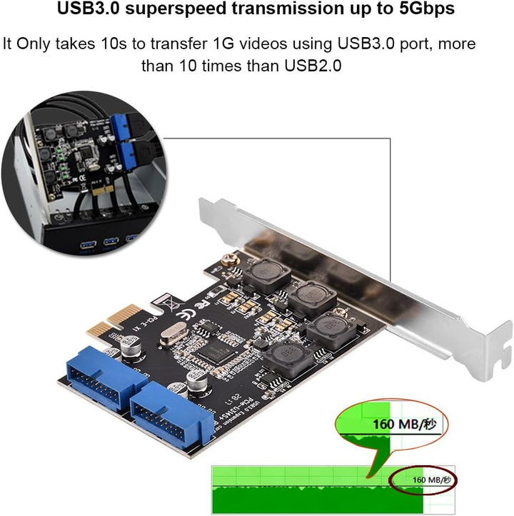ASHATA USB 3.0 PCI Express Controller, PCI-E Erweiterungskarte 2X intern USB 3.0 19-pin Anschlüsse,S