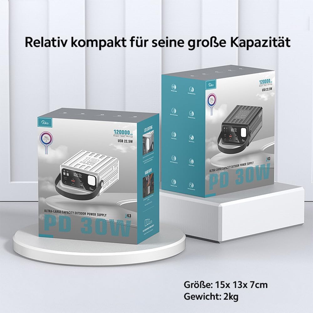 KONFULON Powerbank 120000mAh (444Wh, ca. 372Wh nutzbar) – 30W Schnellladefunktion, 5 Ausgänge (USB‑C