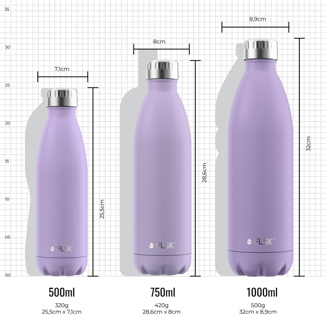FLSK Trinkflasche – Premium Edelstahl Thermosflasche – 100% auslaufsicher & kohlensäuregeeignet – hä