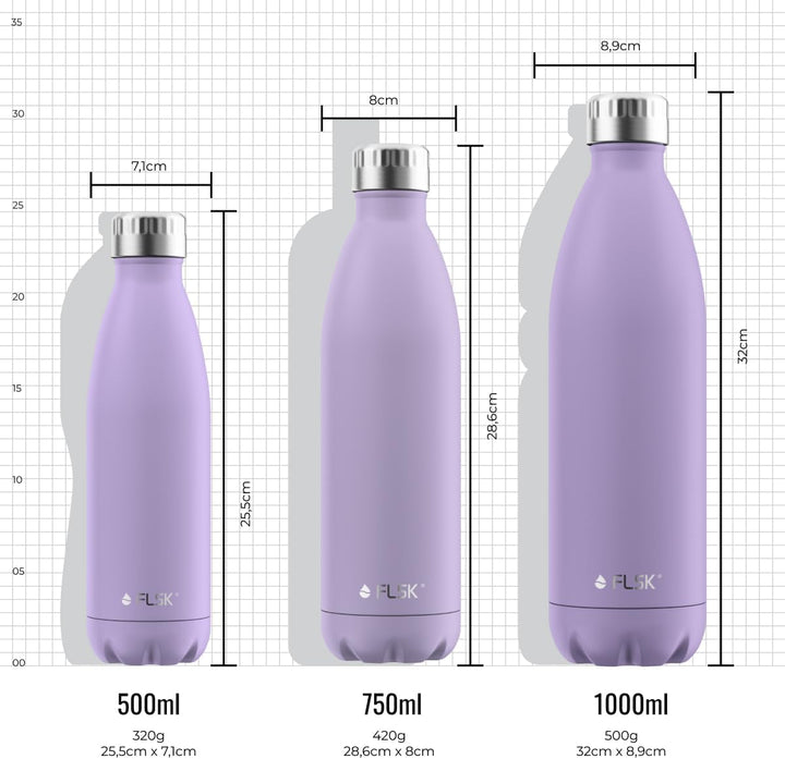 FLSK Trinkflasche – Premium Edelstahl Thermosflasche – 100% auslaufsicher & kohlensäuregeeignet – hä