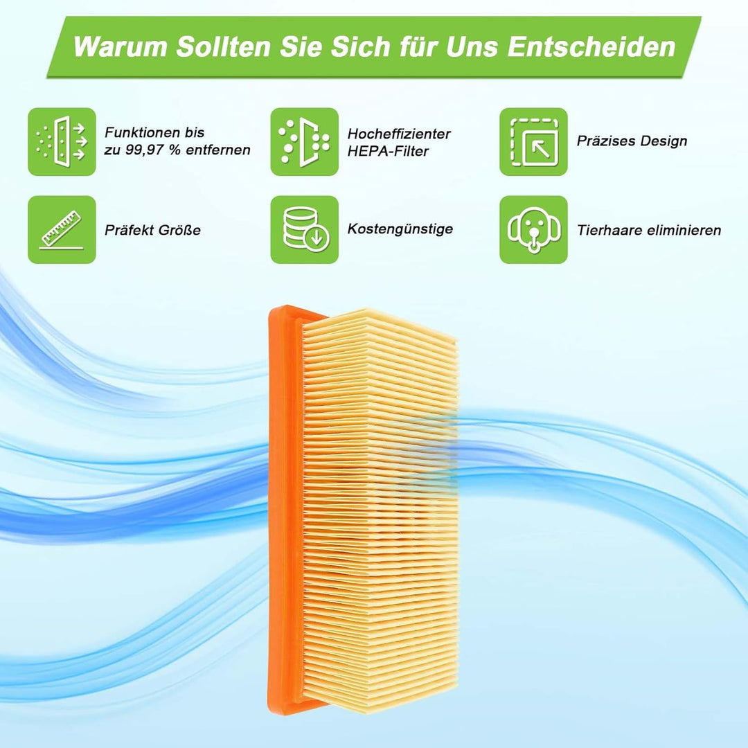 AD4 Flachfaltenfilter für Kärcher AD 4 AD 2 AD 3 Premium Vacuum Cleaner Battery AD2 AD3 AD4 AD3.200