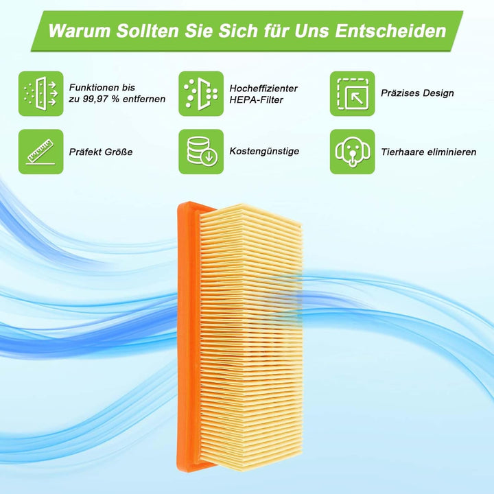 AD4 Flachfaltenfilter für Kärcher AD 4 AD 2 AD 3 Premium Vacuum Cleaner Battery AD2 AD3 AD4 AD3.200