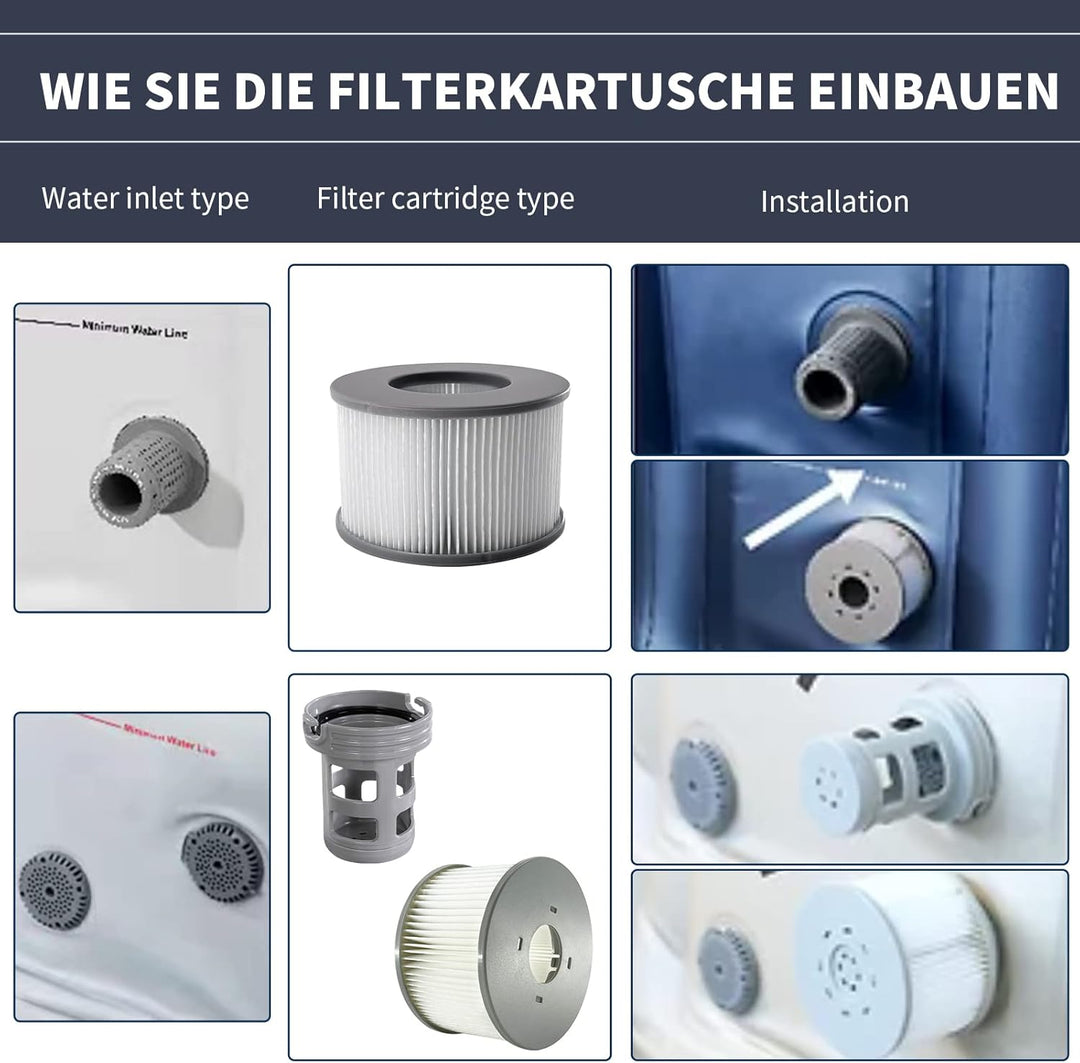 Ersatzfilter für Whirlpool Filter, für MSpa Whirlpool Filter Modell ab 2020, für Mspa Whirlpool Zube