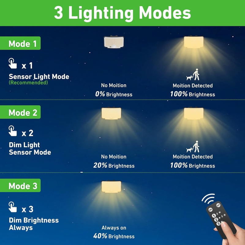 nipify 310LED Warmweiss Solarlampen für Aussen mit Bewegungsmelder, 3 Modi Solarleuchte Aussenleucht