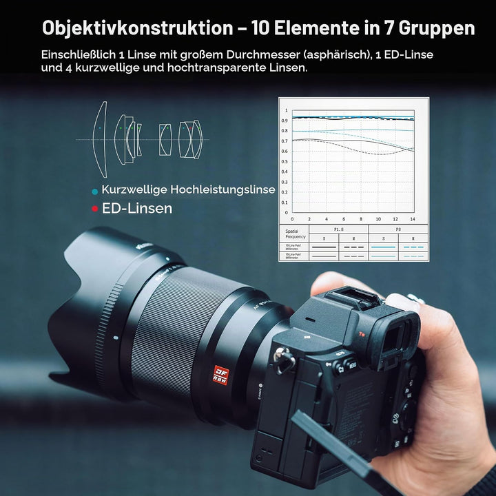 VILTROX AF 85mm F1.8 FE Vollformatobjektiv für Sony E-Mount, 85mm f/1.8 Autofokus-Portrait-Prime-Obj