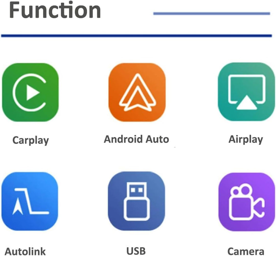Road Top Wireless Carplay Android Auto Retrofit Kit Decoder für Mercedes Benz GLC C V A B Serie W205