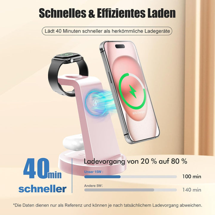 3 in 1 Ladestation Kabellos, 15W Schnellladegerät Wireless Charger Ständer für iPhone 17 Pro Max 16