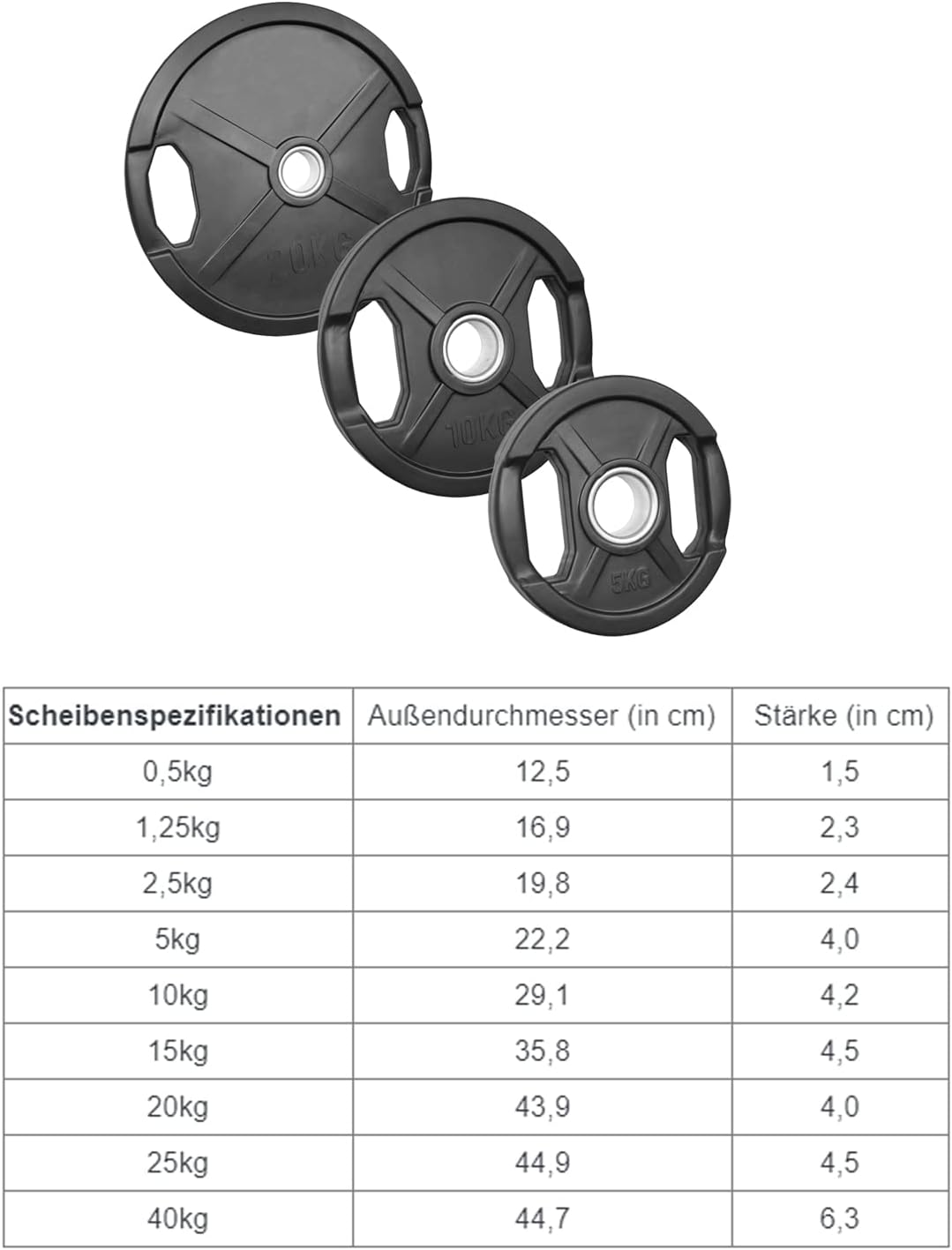 POWER-XTREME Hantelscheiben | Gewichtsscheiben | gummiert | 50mm | mit Griffen | Grössenauswahl: 0,5