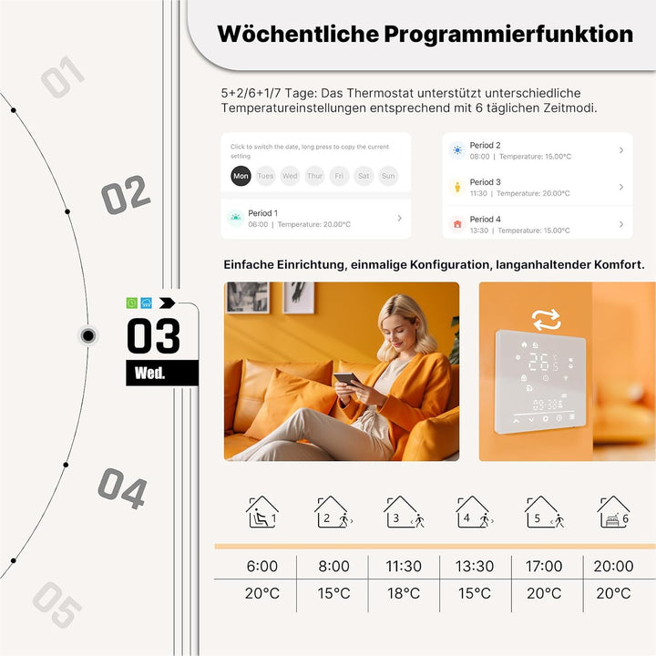 MOES Matter Smart Thermostat Fussbodenheizung Elektrisch, Raumthermostat Fussbodenheizung WLAN Progr