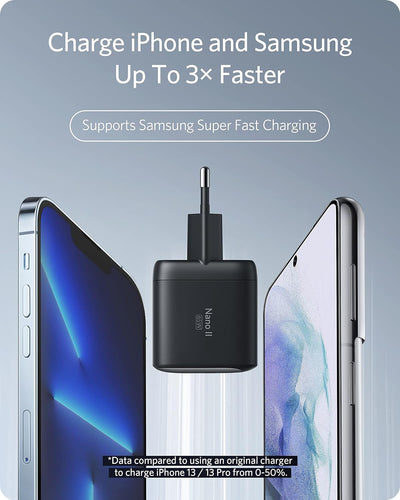 Anker Nano II 65W USB-C Ladegerät Netzteil mit Schnellladeleistung, GaN II Technologie, Kompatibel m