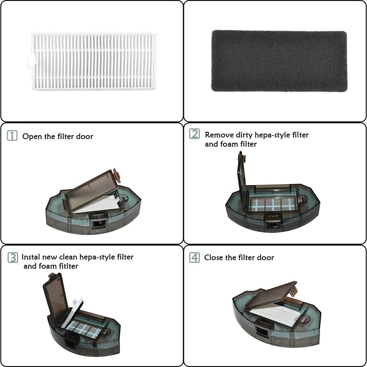 MAXDIRECT Accessory Spare Parts Kit Seitenbürste, Zentralbürste, HEPA-Filter, Vakuumschwammfilter fü