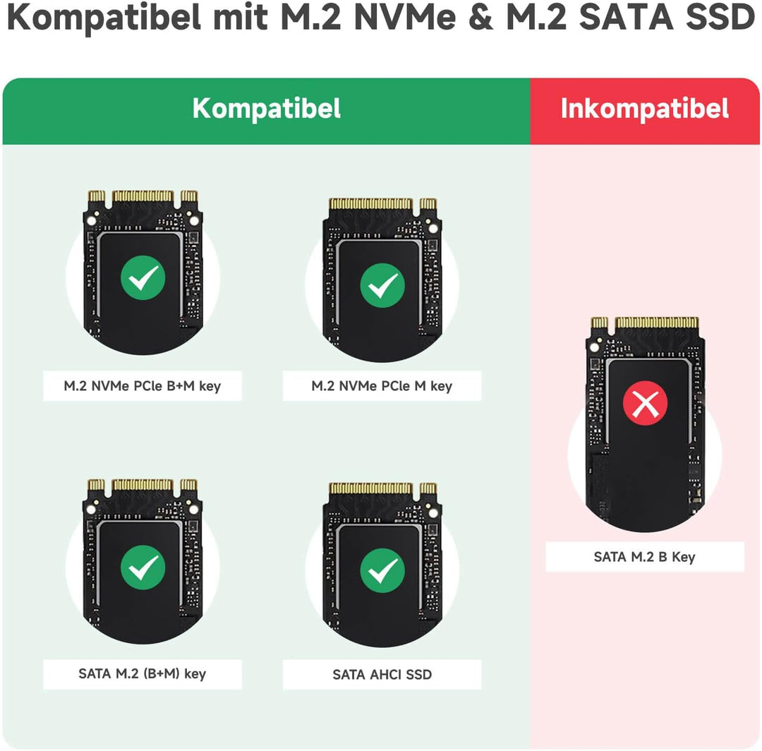 RSHTECH M.2 NVMe SSD Gehäuse Aluminium USB 3.1/3.2 Gen2 10Gbps M2 NVMe Gehäuse-Adapter Externe Thund
