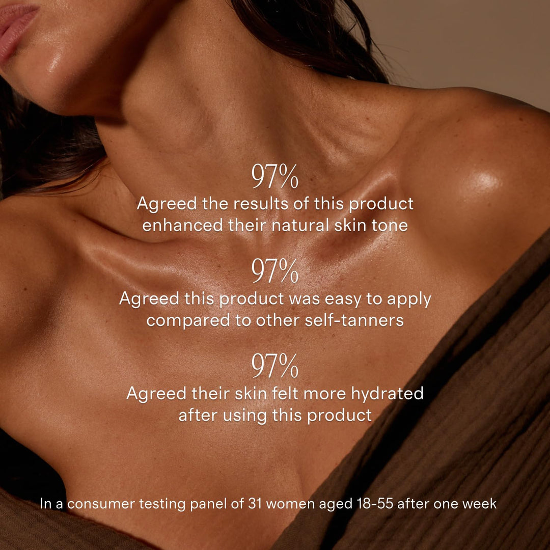 + Lux Unfiltered N°32 Body Sculpting Gradual Tanning Lotion – Selbstbräuner Straffende Körperlotion