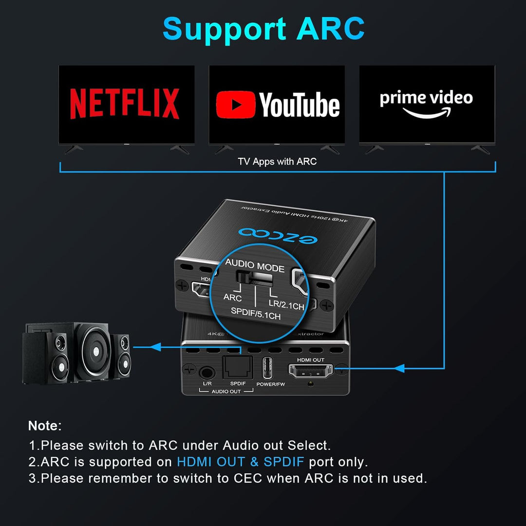 4K 120Hz HDMI 2.1 Audio Extractor 2X1 VRR ALLM HDCP2.3 HDR10 ARC CEC Audio Extractor Schalter 2 IN 1