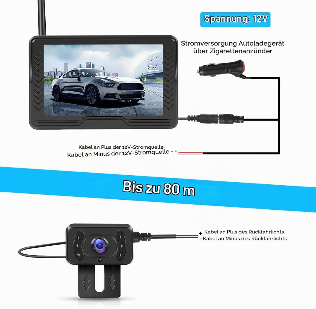 Hodozzy Digital Wireless Rückfahrkamera Set mit 5 Zoll IPS Bildschirm Monitor, AHD Reverse Camera Na