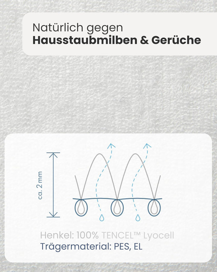 Matratzenschoner Bella Donna Clima Alto 180x200-200x220cm weiss, 180x200-200x220cm