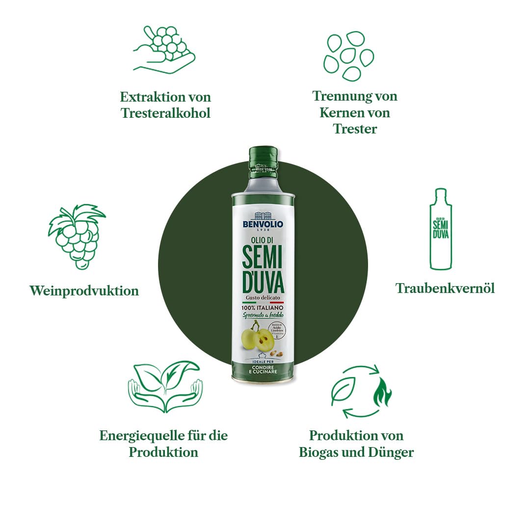Traubenkernöl Kaltgepresst 100% Italienische - Benvolio 1938 750 ml - Reich an Vitamin E und Omega 6