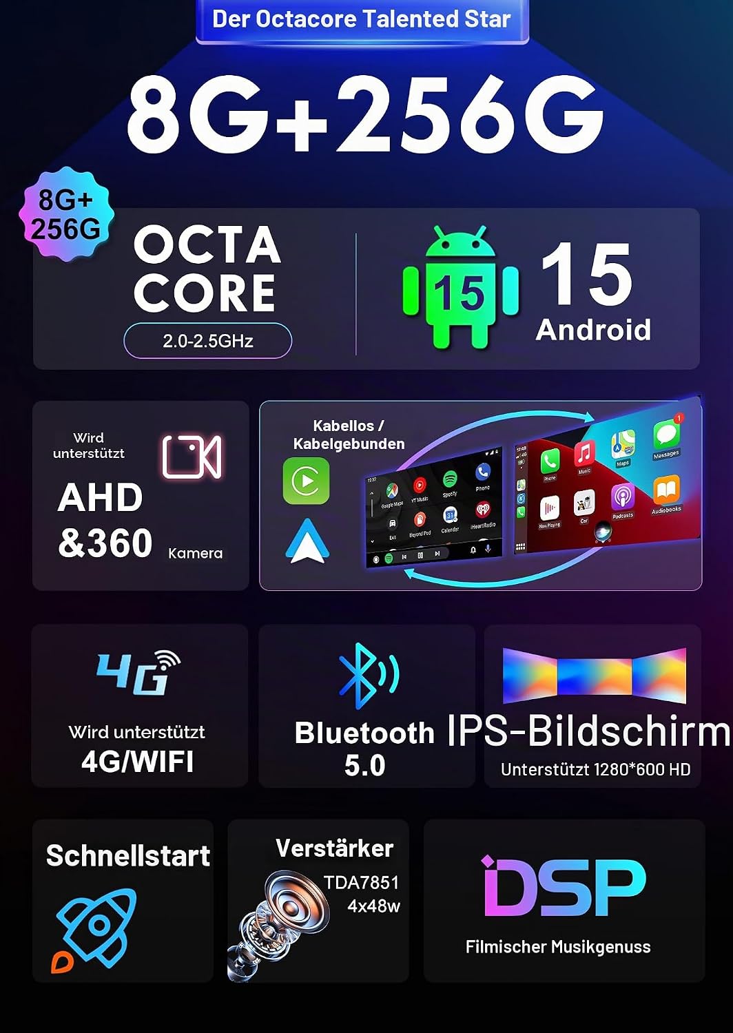 [8G+256G, 8-Core] - Android 15 IPS Autoradio für Renault Kadjar (2015-2019) - Kabellos CarPlay/Andro