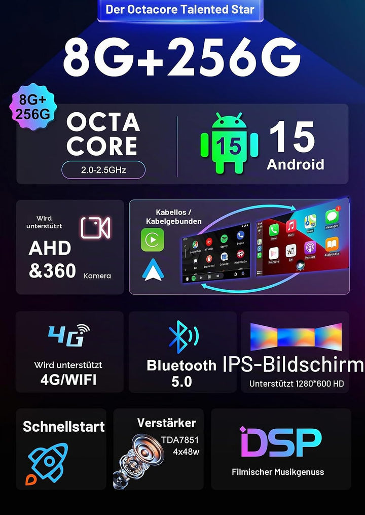 [8G+256G, 8-Core] - Android 15 IPS Autoradio für Renault Kadjar (2015-2019) - Kabellos CarPlay/Andro