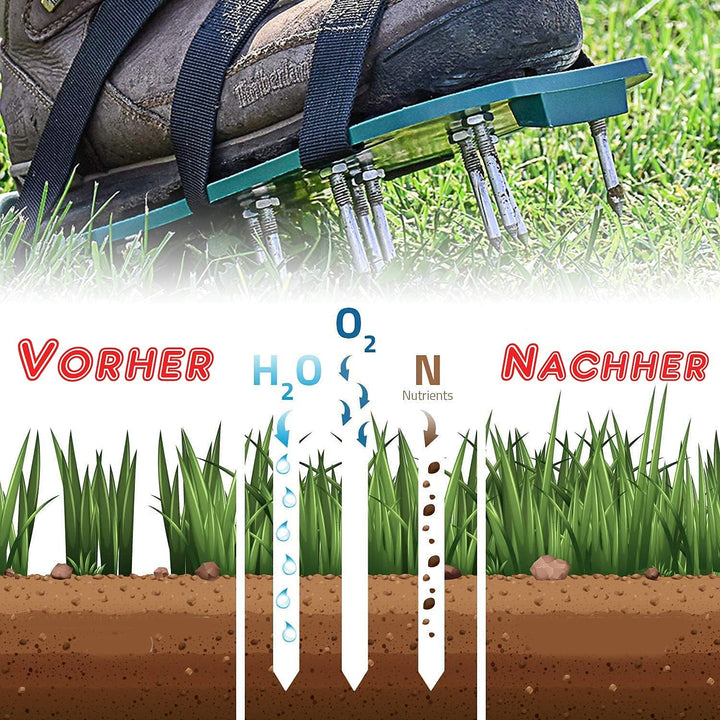 Premium Rasenbelüfter mit vollen 6 cm Tiefe Rasenlüfter Estrichschuhe Vertikutierer Rasen Schuhe Nag