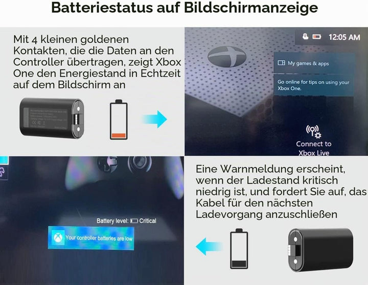 ElecGear Wiederaufladbare Lithium Ionen Akku für Xbox Controller, 1200mAh Li-Ion Batterien für Xbox