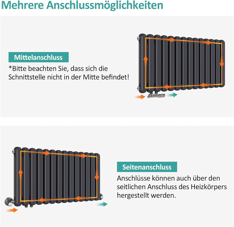 EMKE Heizkörper Horizontal Oval 550 x 440 mm Anthrazit, Design Heizkörper Doppellagig Röhrenheizkörp