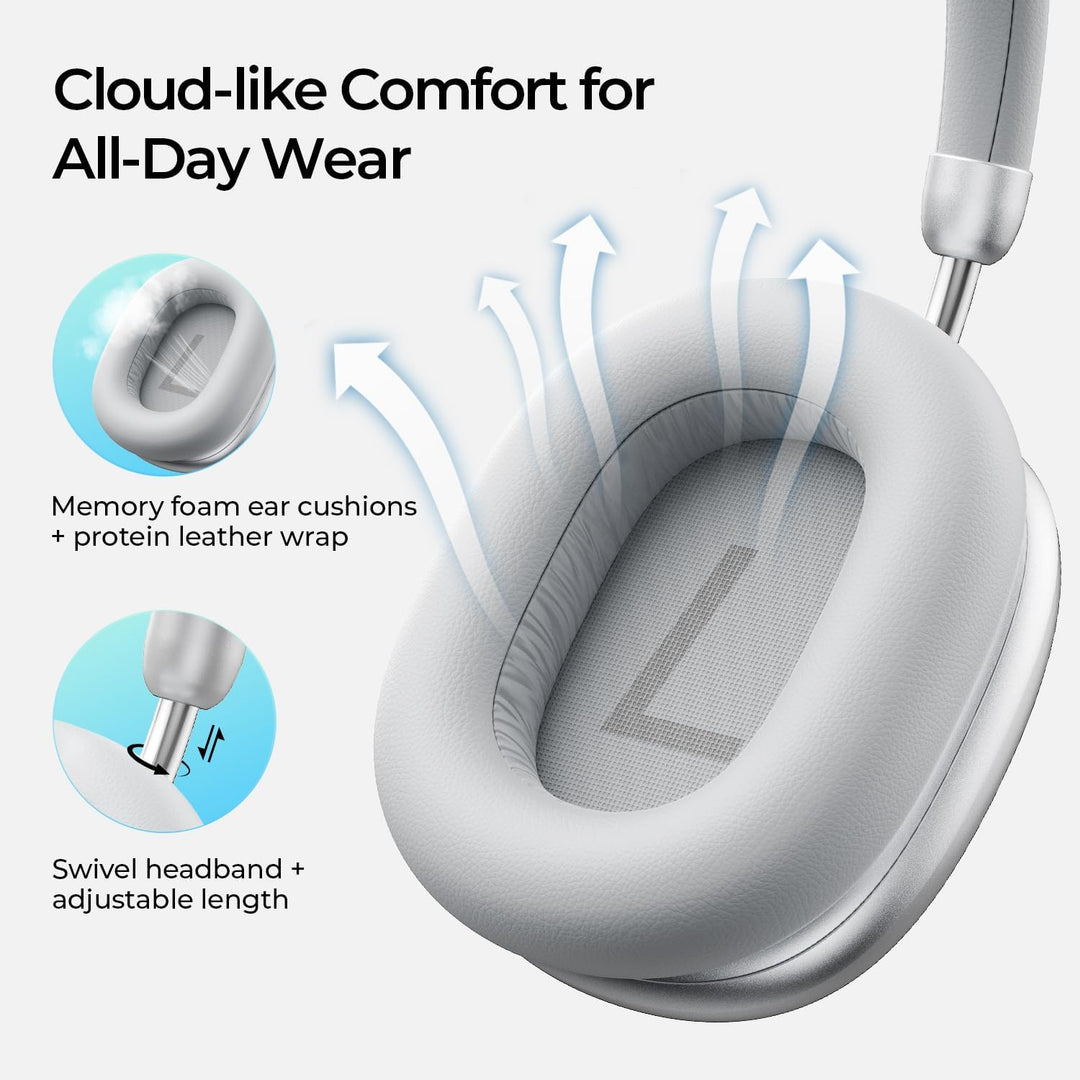 havit Space S1 Adaptive Active Noise Cancelling Headphones, LHDC Bluetooth 6.0 Hi-Res Wireless Over