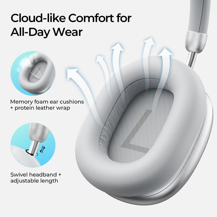 havit Space S1 Adaptive Active Noise Cancelling Headphones, LHDC Bluetooth 6.0 Hi-Res Wireless Over
