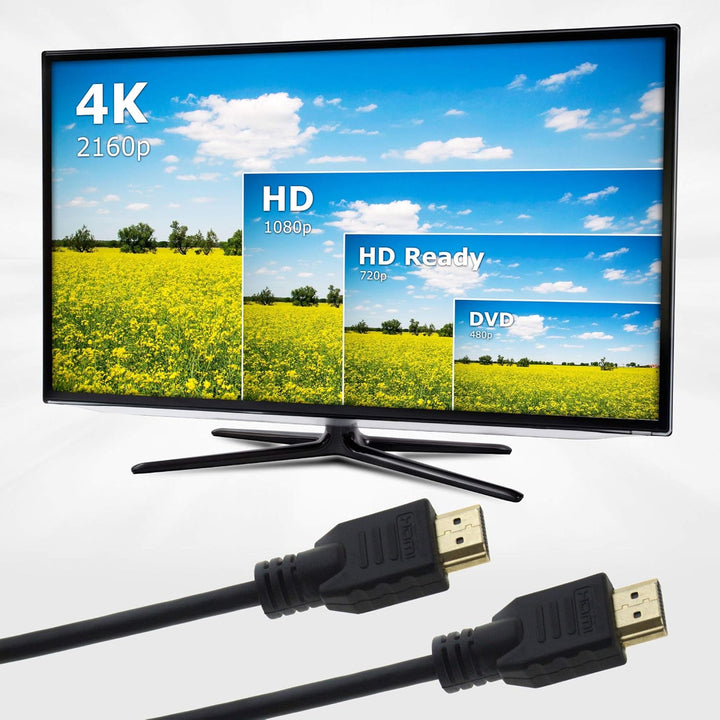 SeKi HDMI Kabel 15 Meter 2.0 Ultra HD (UHD) 4K 3D HDMI Cable mit Ethernet Länge 15m, Länge 15m