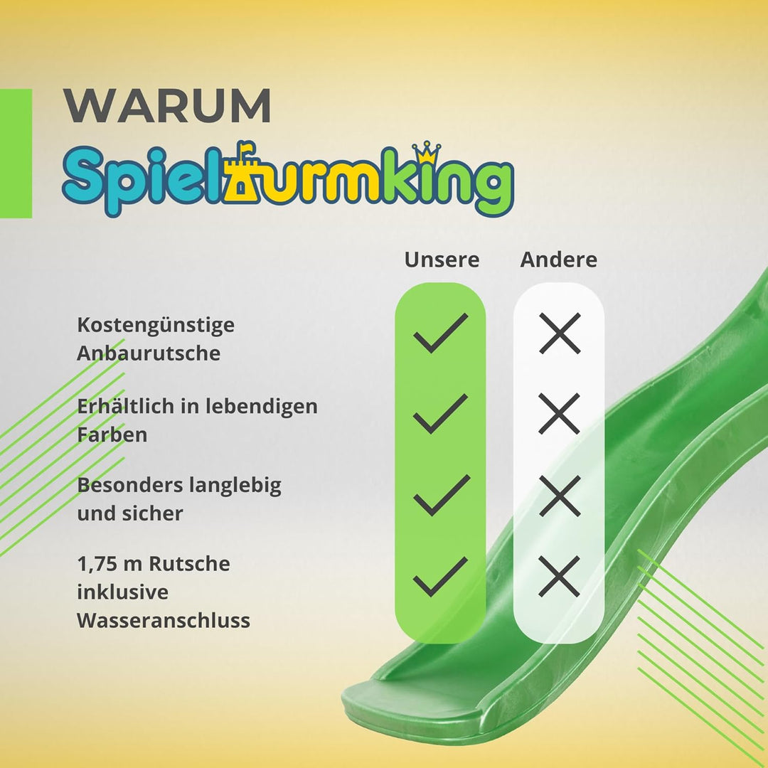 Kinder Stabile Wasserrutsche, Alternative zu Indoor Spielgeräten, 1,75 Meter lang, Rutsche für den G