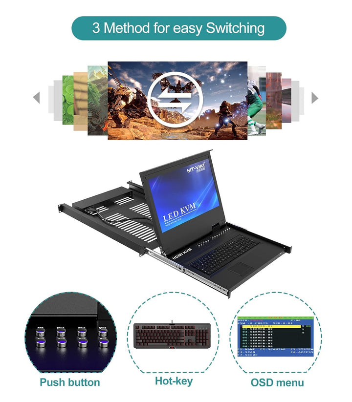 MT-VIKI 1U HDMI LCD KVM Konsole 8 Port mit 17.3'' LCD Monitor für 1HE 19'' 600-800mm Schrank Schubla