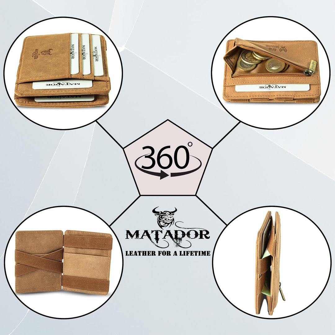 MATADOR Magic Slim Wallet Herren Leder Kreditkartenetui mit Münzfach | Karten Geldbeutel Geldtasche