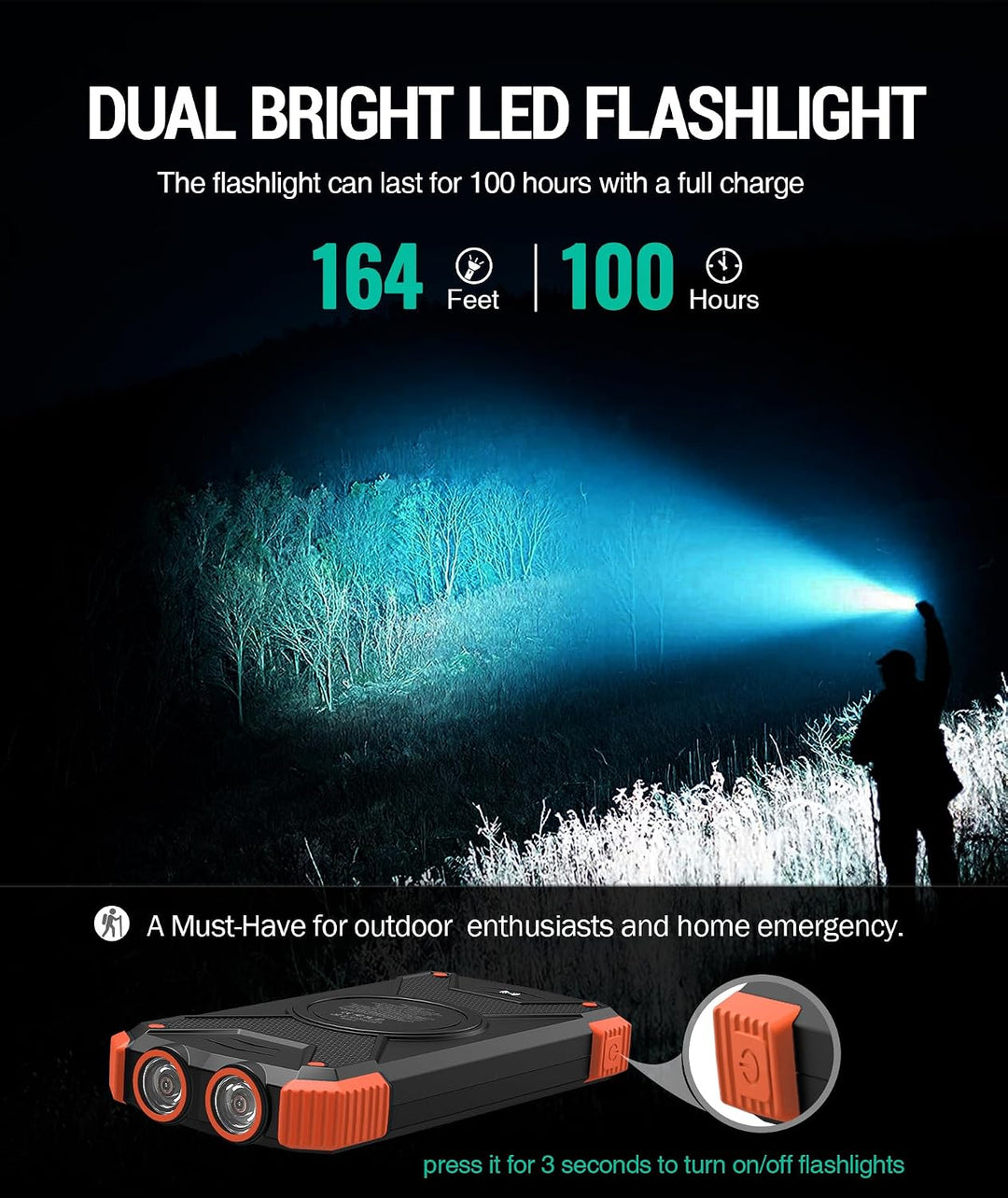 BLAVOR Solar Powerbank Solarladegerät 10000mAh, PD 20W Schnelles Laden tragbare USB C Power Bank mit