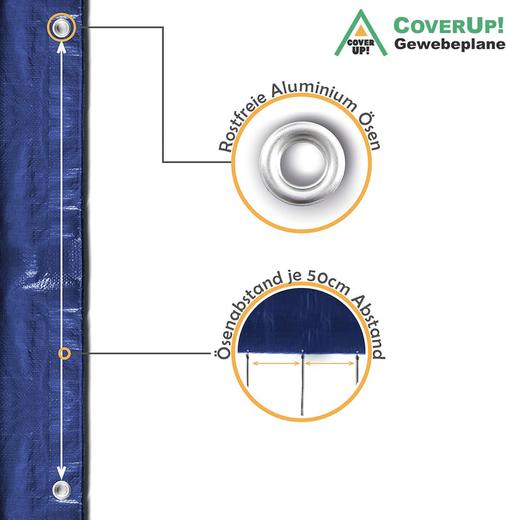 CoverUp! (4x5 m Gewebeplane - Farbe: Blau, 200g/m² - Beständigkeit durch verstärkte Gummiecken &amp; ros