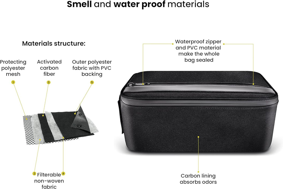 MYSTE BOX Geruchssichere Tasche mit Schloss, Karbonfutter, geruchsdicht, für die Reise, Schwarz, gro