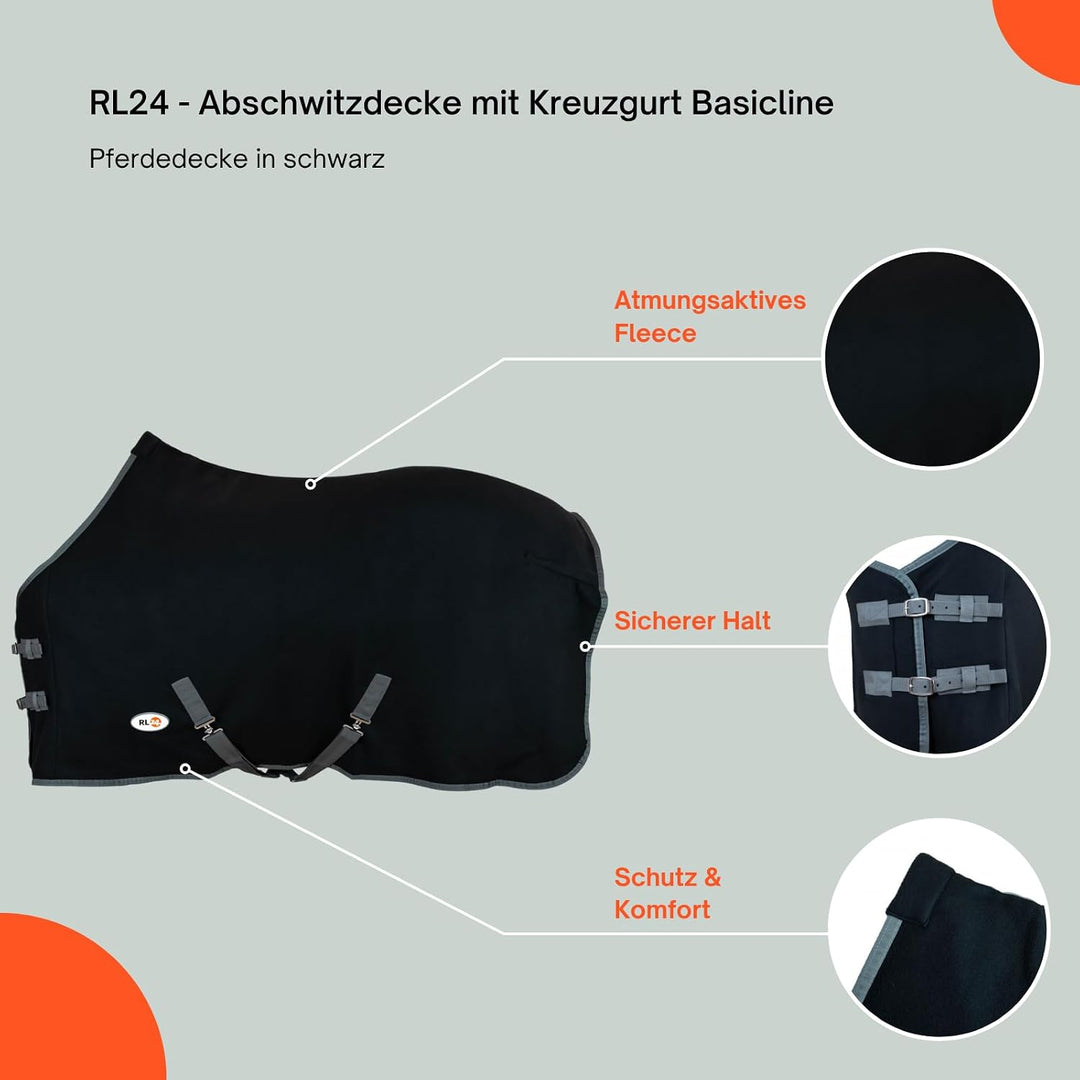 RL24 - Abschwitzdecke mit Kreuzgurt BASICLINE schwarz 145cm, schwarz 145cm