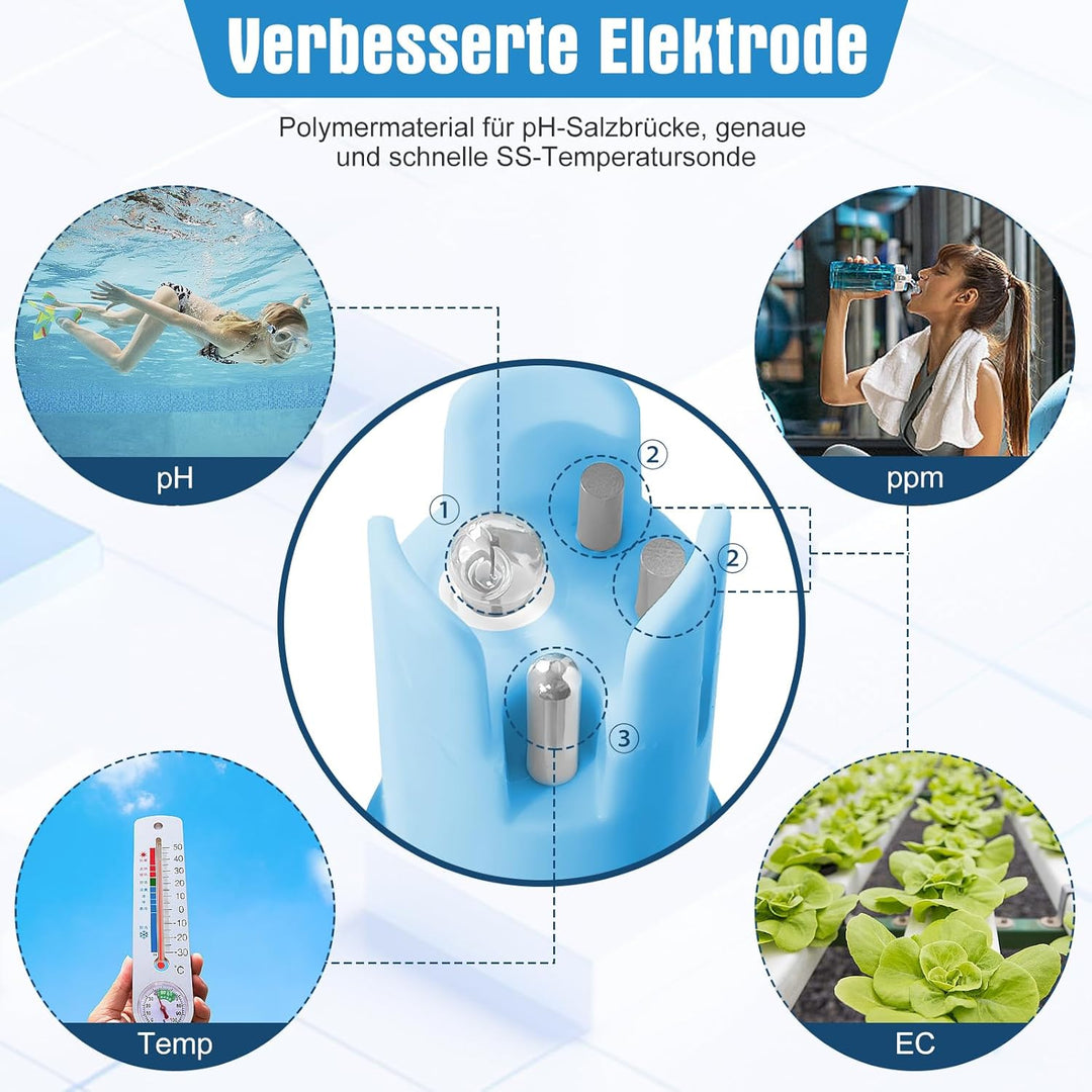 pH Messgerät Wasser, pH EC Messgerät Grow, TDS-Tester für Trinkwasser, YINMIK pH EC Messgerät für Hy