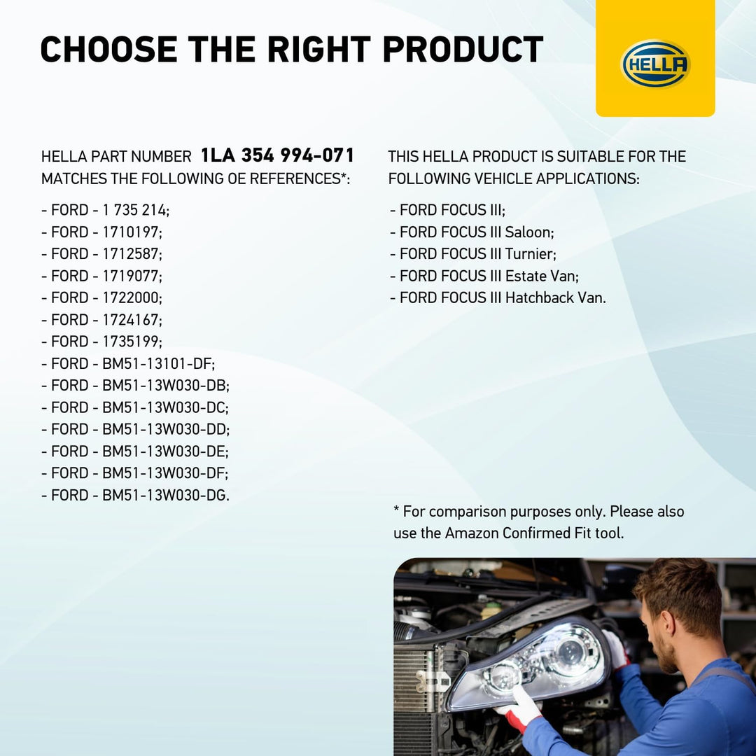 HELLA 1LA 354 994-071 Halogen-Hauptscheinwerfer - links - für u.a. Ford Focus Iii Links (Fahrerseite
