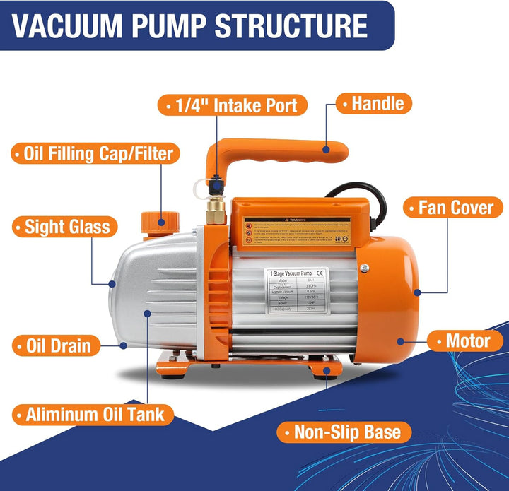 BACOENG Vakuumpumpe klimaanlage Set für HVAC/Auto AC Kältemittelaufladung, Klimaanlage Auto Befüllen