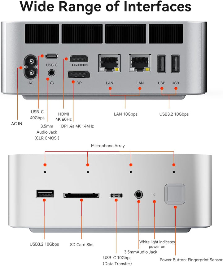 Beelink GTi15 Mini PC, Intel Core Ultra 9 285H (16C/16T, bis zu 5.4GHz), 64G DDR5 1T PCIe4.0 SSD, Mi