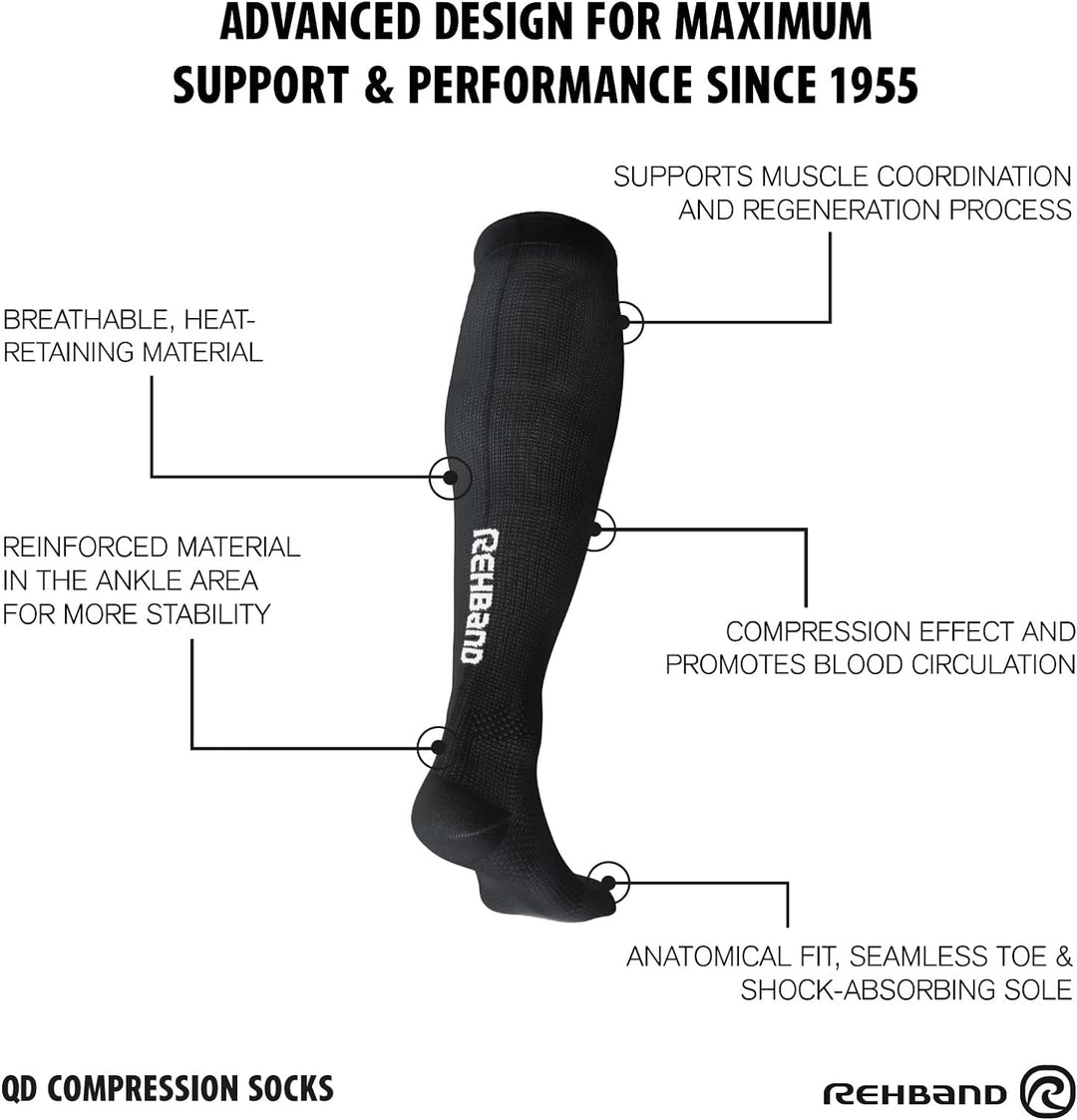 Rehband Kompressionsstrümpfe Herren &amp; Damen, 1 Paar, Kompressionssocken Sport, Stützstrumpf 15-20 mm