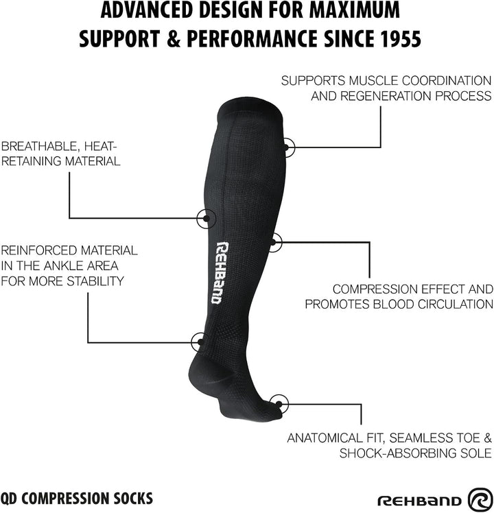Rehband Kompressionsstrümpfe Herren &amp; Damen, 1 Paar, Kompressionssocken Sport, Stützstrumpf 15-20 mm