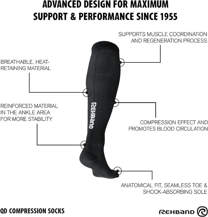 Rehband Kompressionsstrümpfe Herren &amp; Damen, 1 Paar, Kompressionssocken Sport, Stützstrumpf 15-20 mm