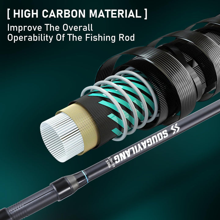 Sougayilang Karpfen Angelrute, 3-Abschnitt High - Qualität Carbon Karpfen Rute 2.7M/3.0M/3.3M 3.0lbs